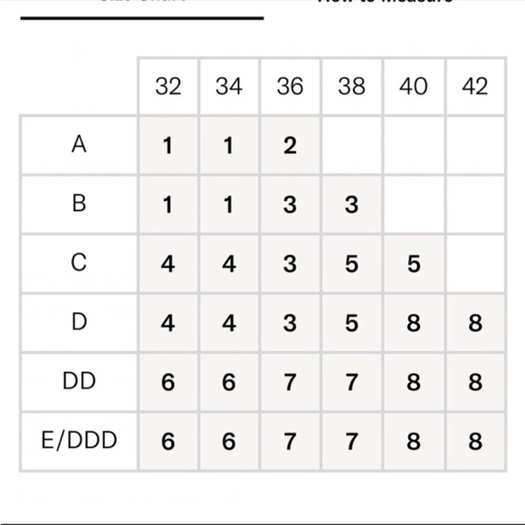 Knix Leakproof Nursing Bra - Picture 8 of 9